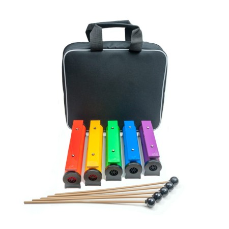 c47dd31dacedd1009889983abab655ab